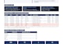 build advanced excel formulas xlookup, index match, sumifs